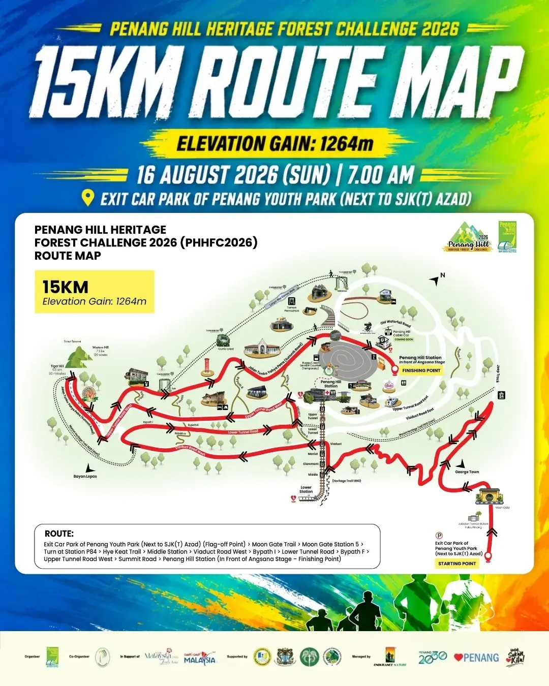 Route map post: the 15 km Penang Hill route drawn in red over a white trail map, elevation gain 1,264 m.