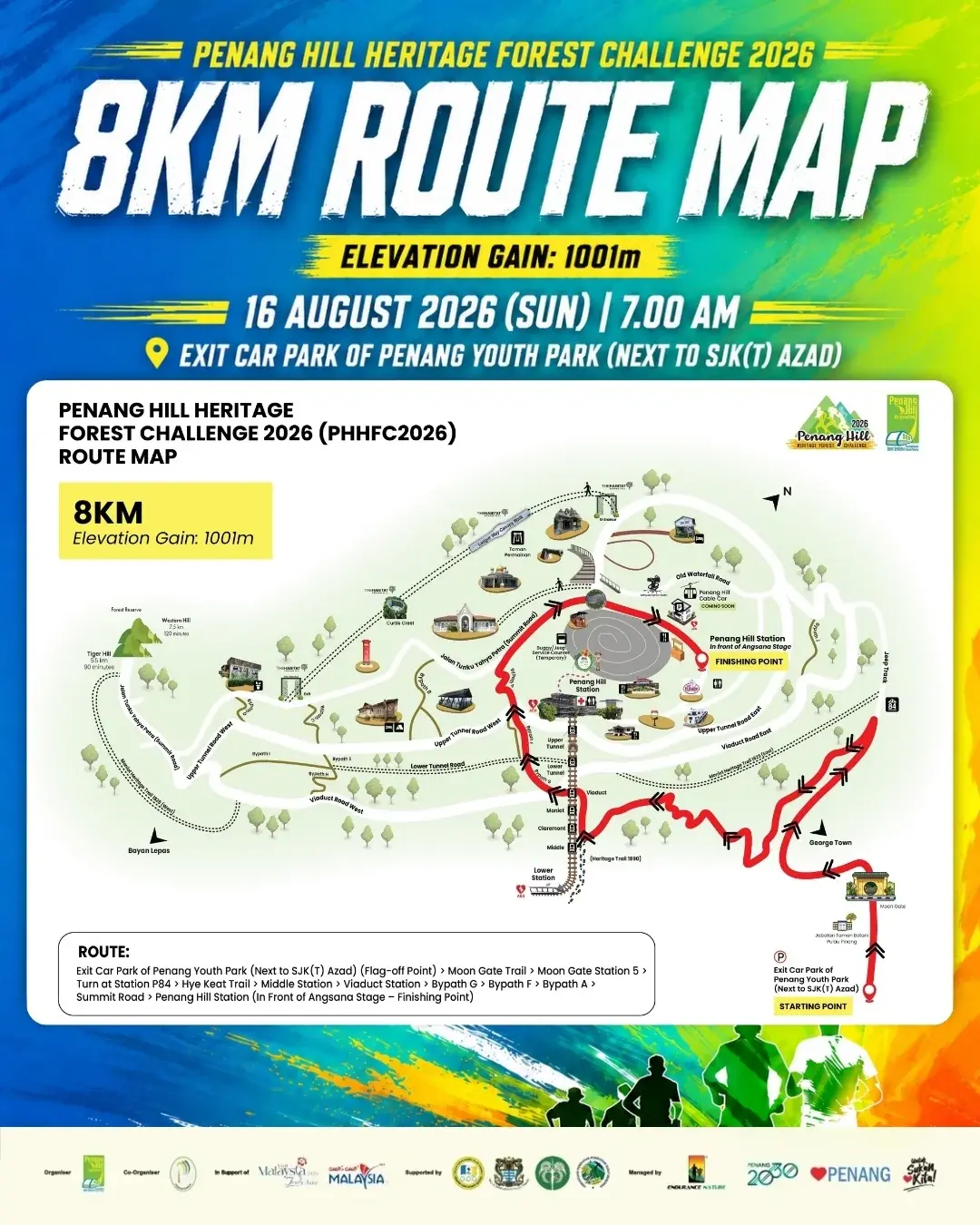 8 km route map post, elevation gain 1,001 m.