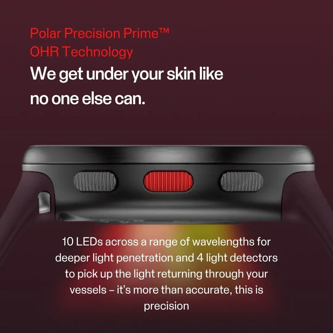 Close-up of the heart-rate sensor on the back of a Polar watch: 'We get under your skin like no one else can.'