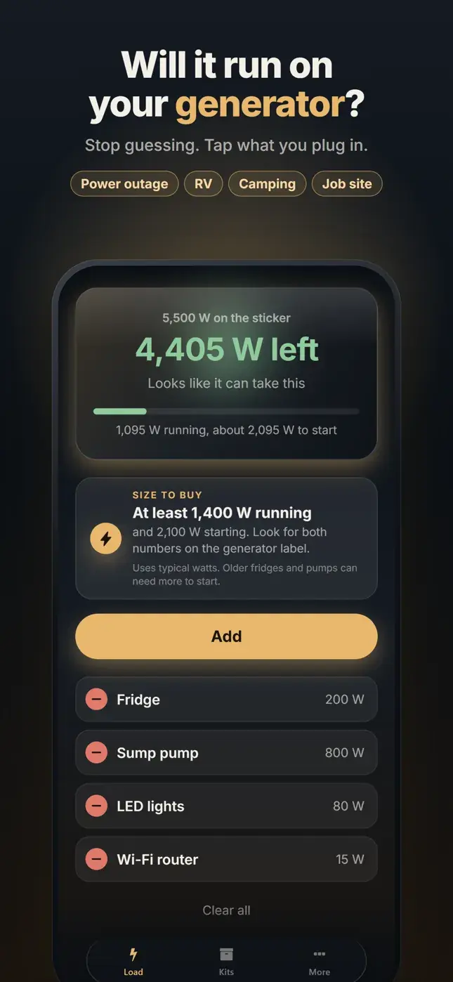 Will it run on your generator? 4,405 W left on a 5,500 W generator