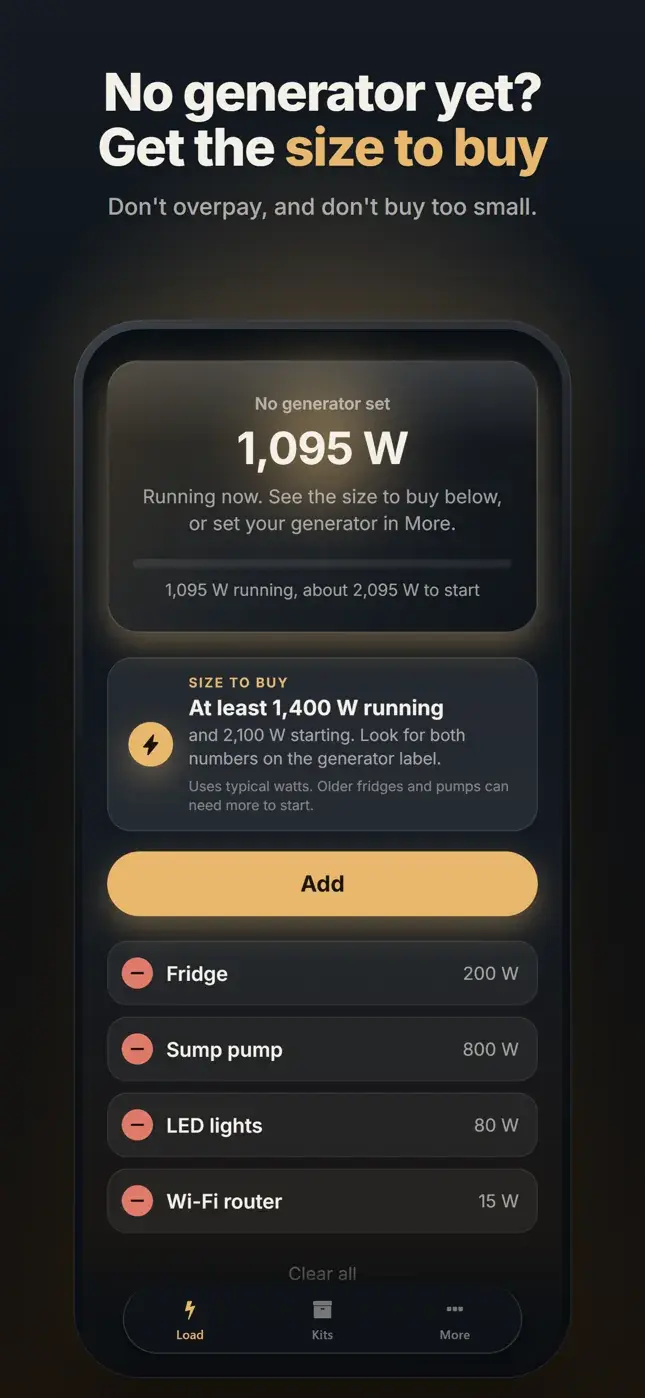 No generator yet? Get the size to buy